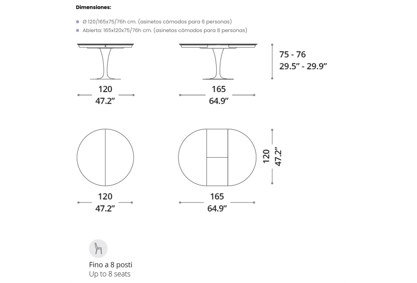 Eclipse Extending Table