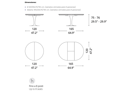 Eclipse Extending Table