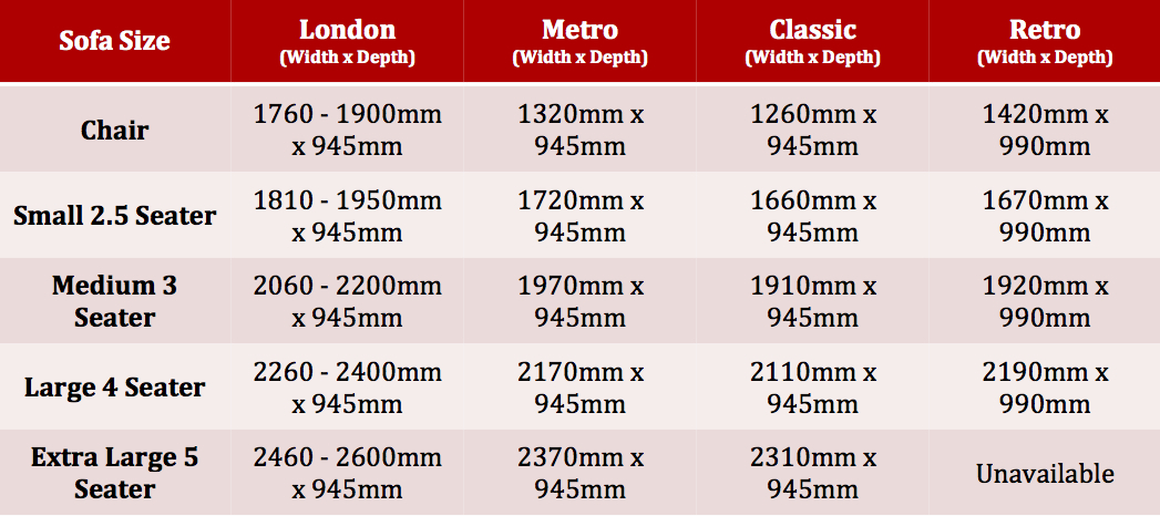 Guide on how to measure for a sofa bed