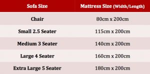 Sofa Bed Size guide