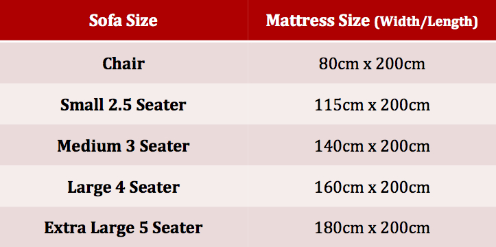 Made to measure sofa beds