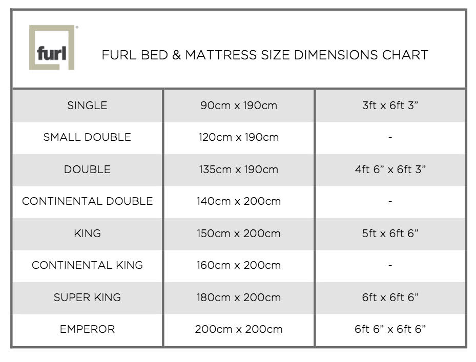 Furl bed and mattress size dimensions chart
