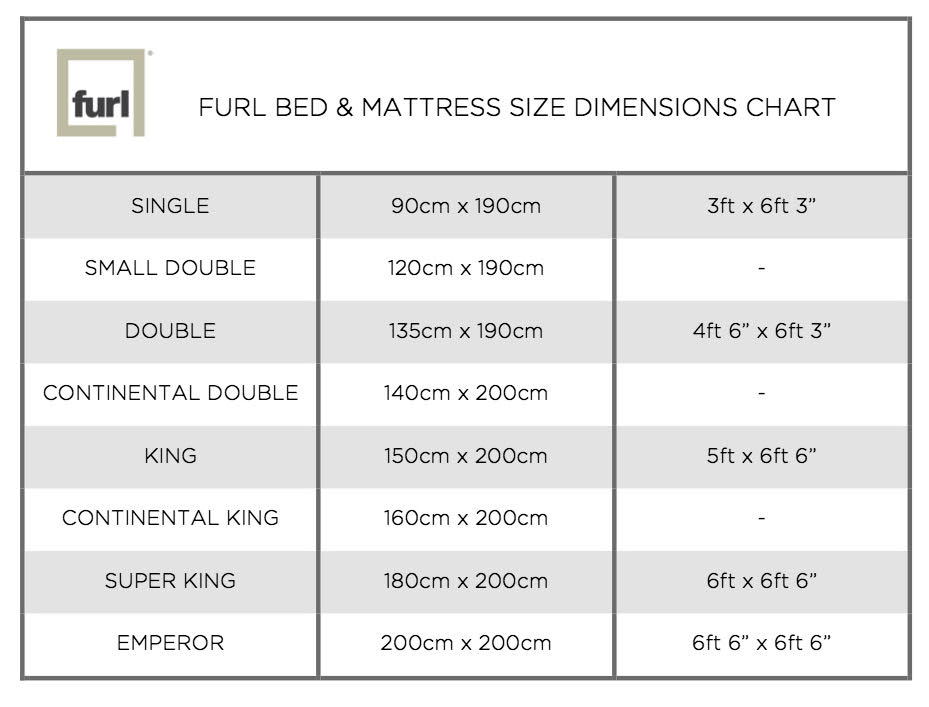 super king size mattress measurements uk