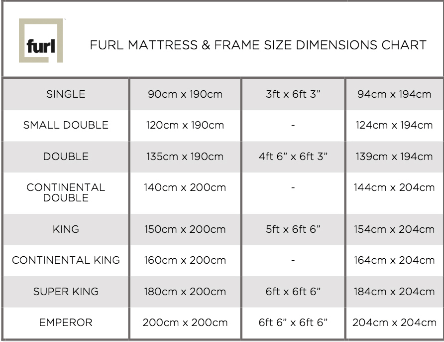Furl Mattress and Frame Size Dimensions