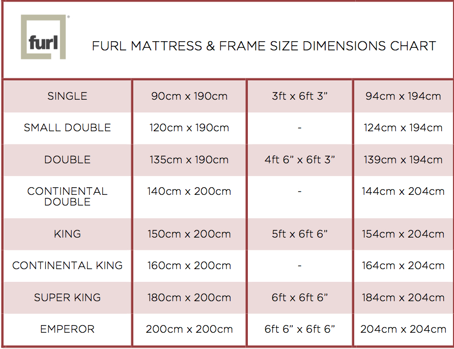 Bedroom Layout, Bedroom Layout Plan, Bedroom Plan, Bedroom Furniture, Bedroom Furniture Lists, Bedroom Furniture Options, Bedroom Furniture, Bedroom Design, Bedroom