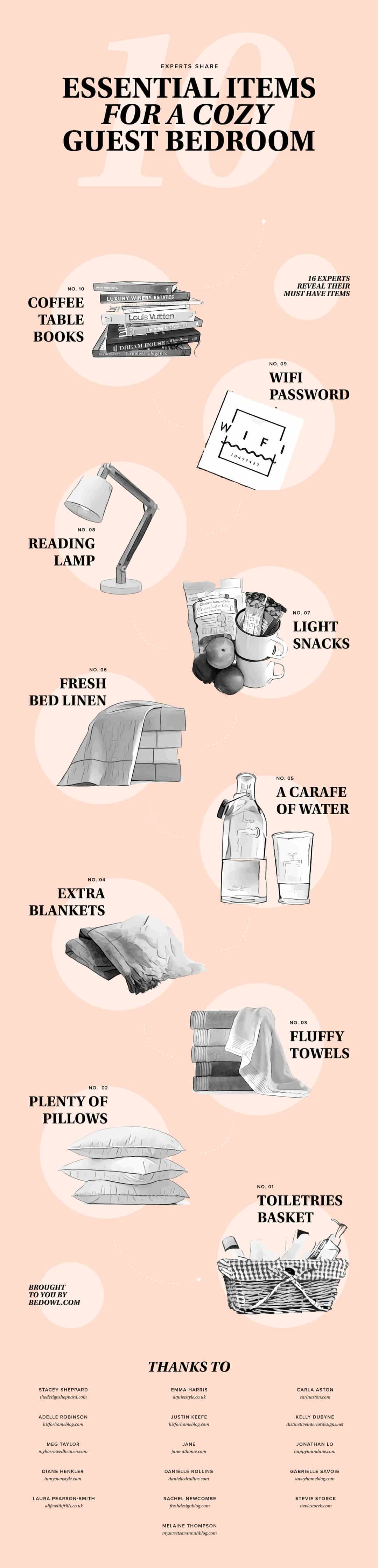 Essential items for a cozy guest bedroom