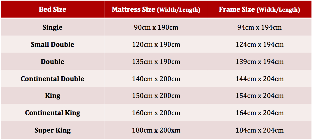 Bed size guide