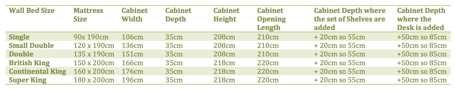 Wall bed – Model One