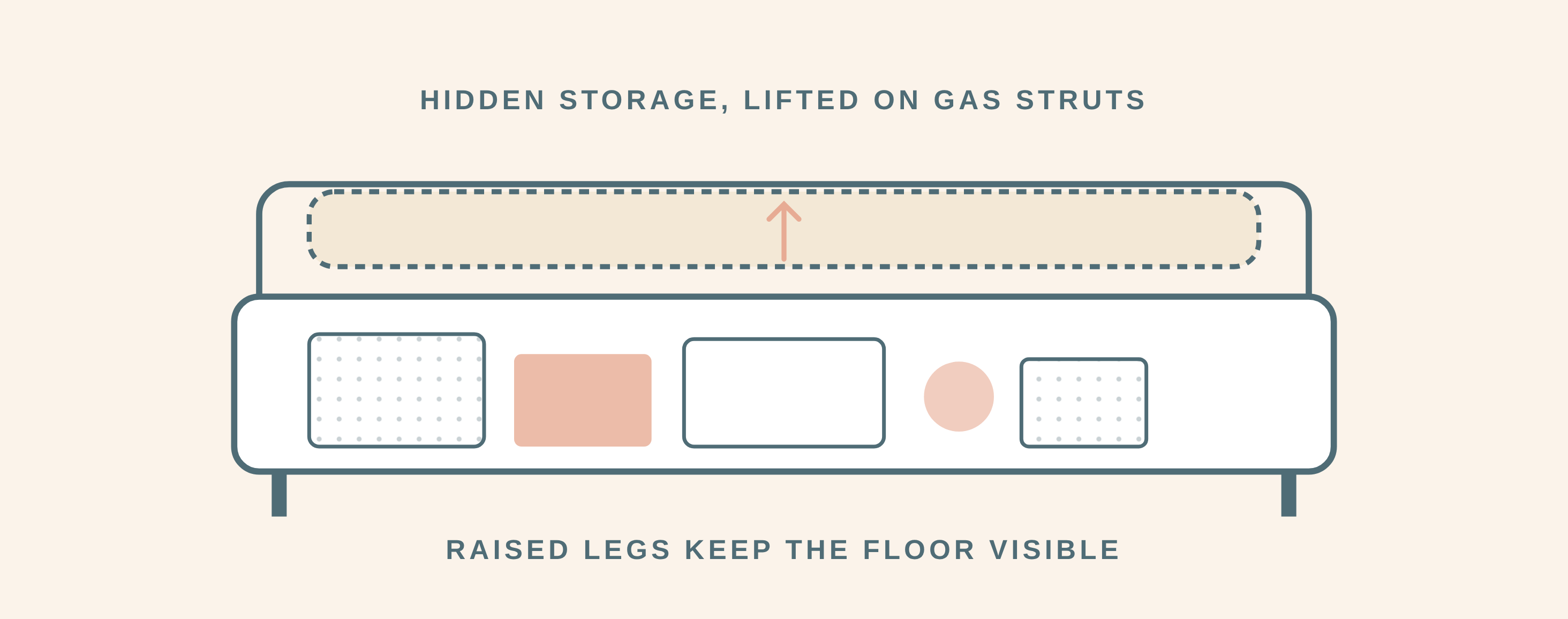 Cross-section of a Furl storage sofa showing hidden storage lifted on gas struts and raised legs