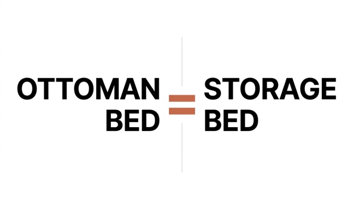 Storage Bed vs Ottoman Bed: They're the Same Thing
