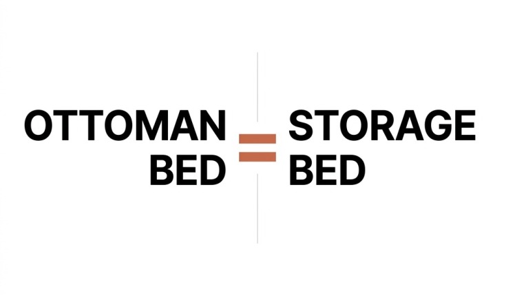 Storage Bed vs Ottoman Bed: They're the Same Thing